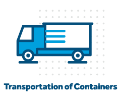 Transportation of containers