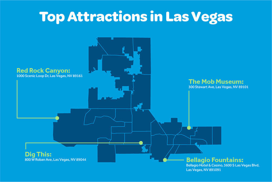 Las Vegas Attractions Graphic