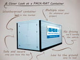 PACK-RAT Container Graphic with Labeled Features